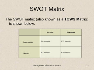 SWOT Matrix
The SWOT matrix (also known as a TOWS Matrix)
  is shown below:

                                         Strengths               Weaknesses




                                S-O strategies           W-O strategies
         Opportunities




                                S-T strategies           W-T strategies
         Threats




                         Management Information System                        23
 