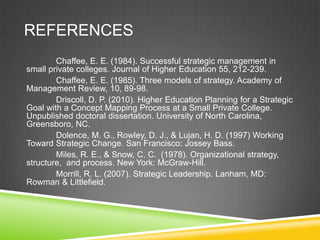 REFERENCES
        Chaffee, E. E. (1984). Successful strategic management in
small private colleges. Journal of Higher Education 55, 212-239.
        Chaffee, E. E. (1985). Three models of strategy. Academy of
Management Review, 10, 89-98.
        Driscoll, D. P. (2010). Higher Education Planning for a Strategic
Goal with a Concept Mapping Process at a Small Private College.
Unpublished doctoral dissertation. University of North Carolina,
Greensboro, NC.
        Dolence, M. G., Rowley, D. J., & Lujan, H. D. (1997) Working
Toward Strategic Change. San Francisco: Jossey Bass.
        Miles, R. E., & Snow, C. C. (1978). Organizational strategy,
structure, and process. New York: McGraw-Hill.
        Morrill, R. L. (2007). Strategic Leadership. Lanham, MD:
Rowman & Littlefield.
 