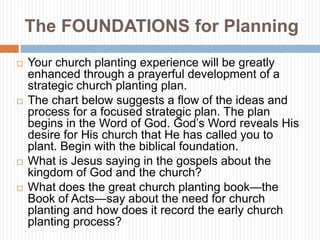The FOUNDATIONS for Planning
   Your church planting experience will be greatly
    enhanced through a prayerful developm...