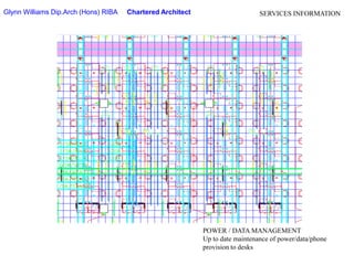 Glynn Williams Dip.Arch (Hons) RIBA     Chartered ArchitectSERVICES INFORMATIONPOWER / DATA MANAGEMENTUp to date maintenance of power/data/phone provision to desks