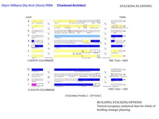 Glynn Williams Dip.Arch (Hons) RIBA     Chartered ArchitectSTACKING PLANNINGBUILDING STACKING OPTIONSVertical occupancy analytical data for whole of building strategic planning