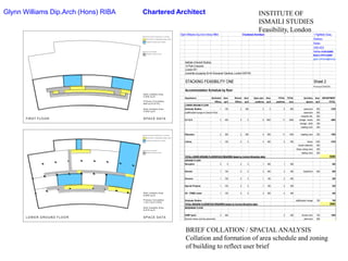 Glynn Williams Dip.Arch (Hons) RIBAChartered ArchitectINSTITUTE OF ISMAILI STUDIESFeasibility, LondonBRIEF COLLATION / SPACIAL ANALYSISCollation and formation of area schedule and zoning of building to reflect user brief