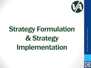 Strategy Formulation
& Strategy
Implementation
 