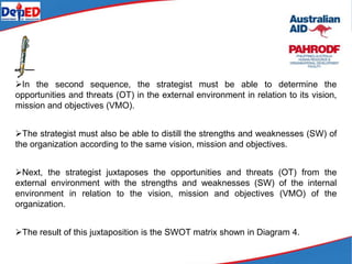 In the second sequence, the strategist must be able to determine the
opportunities and threats (OT) in the external environment in relation to its vision,
mission and objectives (VMO).
The strategist must also be able to distill the strengths and weaknesses (SW) of
the organization according to the same vision, mission and objectives.
Next, the strategist juxtaposes the opportunities and threats (OT) from the
external environment with the strengths and weaknesses (SW) of the internal
environment in relation to the vision, mission and objectives (VMO) of the
organization.
The result of this juxtaposition is the SWOT matrix shown in Diagram 4.
 