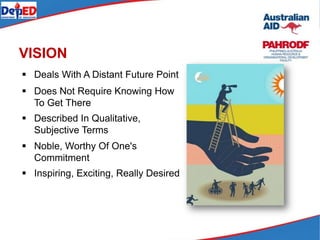  Deals With A Distant Future Point
 Does Not Require Knowing How
To Get There
 Described In Qualitative,
Subjective Terms
 Noble, Worthy Of One's
Commitment
 Inspiring, Exciting, Really Desired
VISION
 