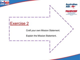 Exercise 2
Craft your own Mission Statement.
Explain the Mission Statement.
 