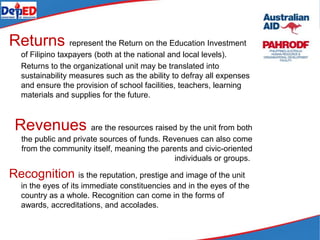 Returns represent the Return on the Education Investment
of Filipino taxpayers (both at the national and local levels).
Returns to the organizational unit may be translated into
sustainability measures such as the ability to defray all expenses
and ensure the provision of school facilities, teachers, learning
materials and supplies for the future.
Revenues are the resources raised by the unit from both
the public and private sources of funds. Revenues can also come
from the community itself, meaning the parents and civic-oriented
individuals or groups.
Recognition is the reputation, prestige and image of the unit
in the eyes of its immediate constituencies and in the eyes of the
country as a whole. Recognition can come in the forms of
awards, accreditations, and accolades.
 