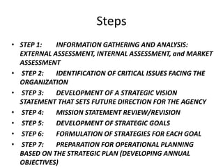 Steps 
• STEP 1: INFORMATION GATHERING AND ANALYSIS: 
EXTERNAL ASSESSMENT, INTERNAL ASSESSMENT, and MARKET 
ASSESSMENT 
• STEP 2: IDENTIFICATION OF CRITICAL ISSUES FACING THE 
ORGANIZATION 
• STEP 3: DEVELOPMENT OF A STRATEGIC VISION 
STATEMENT THAT SETS FUTURE DIRECTION FOR THE AGENCY 
• STEP 4: MISSION STATEMENT REVIEW/REVISION 
• STEP 5: DEVELOPMENT OF STRATEGIC GOALS 
• STEP 6: FORMULATION OF STRATEGIES FOR EACH GOAL 
• STEP 7: PREPARATION FOR OPERATIONAL PLANNING 
BASED ON THE STRATEGIC PLAN (DEVELOPING ANNUAL 
OBJECTIVES) 
 