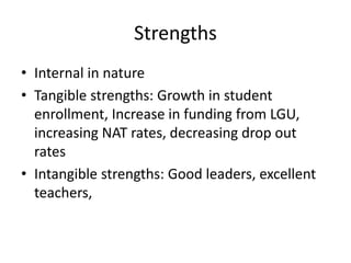 Strengths 
• Internal in nature 
• Tangible strengths: Growth in student 
enrollment, Increase in funding from LGU, 
increasing NAT rates, decreasing drop out 
rates 
• Intangible strengths: Good leaders, excellent 
teachers, 
 