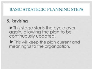 BASIC STRATEGIC PLANNING STEPS
5. Revising
►This stage starts the cycle over
again, allowing the plan to be
continuously updated.
►This will keep the plan current and
meaningful to the organization.
 