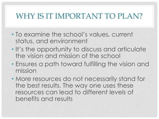 WHY IS IT IMPORTANT TO PLAN?
• To examine the school’s values, current
status, and environment
• It’s the opportunity to discuss and articulate
the vision and mission of the school
• Ensures a path toward fulfilling the vision and
mission
• More resources do not necessarily stand for
the best results. The way one uses these
resources can lead to different levels of
benefits and results
 