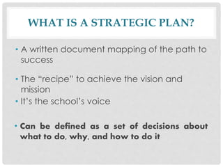 WHAT IS A STRATEGIC PLAN?
• A written document mapping of the path to
success
• The “recipe” to achieve the vision and
mission
• It’s the school’s voice
• Can be defined as a set of decisions about
what to do, why, and how to do it
 