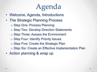 Agenda
• Welcome, Agenda, Introductions
• The Strategic Planning Process
o Step One: Process Planning
o Step Two: Develop Direction Statements
o Step Three: Assess the Environment
o Step Four: Identify Priority Issues
o Step Five: Create the Strategic Plan
o Step Six: Create an Effective Implementation Plan
• Action planning & wrap up
 