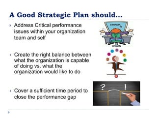 A Good Strategic Plan should…
 Address Critical performance
issues within your organization
team and self
 Create the right balance between
what the organization is capable
of doing vs. what the
organization would like to do
 Cover a sufficient time period to
close the performance gap
 