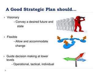 A Good Strategic Plan should…
 Visionary
- Convey a desired future and
state
 Flexible
- Allow and accommodate
change
 Guide decision making at lower
levels
- Operational, tactical, individual
 