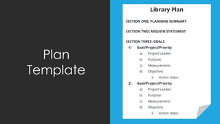 Library Plan
SECTION ONE: PLANNING SUMMARY
SECTION TWO: MISSION STATEMENT
SECTION THREE: GOALS
1) Goal/Project/Priority
a) Project Leader:
b) Purpose:
c) Measurement:
d) Objective:
i) Action steps:
2) Goal/Project/Priority
a) Project Leader:
b) Purpose:
c) Measurement:
d) Objective:
i) Action steps:
Plan
Template
 