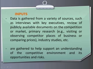 INPUTS
- Data is gathered from a variety of sources, such
as interviews with key executives, review of
publicly available documents on the competition
or market, primary research (e.g., visiting or
observing competitor places of business or
comparing prices), industry studies, etc.
- are gathered to help support an understanding
of the competitive environment and its
opportunities and risks.
 