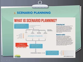 2. SCENARIO PLANNING
 