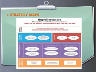 5. STRATEGY MAPS
 