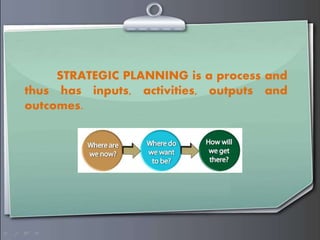 STRATEGIC PLANNING is a process and
thus has inputs, activities, outputs and
outcomes.
 