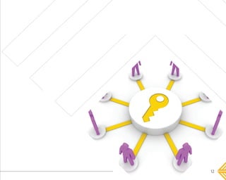 12
���� 2.indd 12 5/9/16 10:53 AM
 