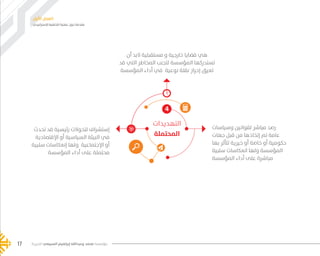 ‫اإلستراتيجي‬ ‫التخطيط‬ ‫عملية‬ ‫حول‬ ‫مقدمة‬
‫األول‬ ‫الفصل‬
‫الخيرية‬ ‫السبيعي‬ ‫إبراهيم‬ ‫وعبدالله‬ ‫محمد‬ ‫مؤسسة‬17
‫التهديدات‬
‫المحتملة‬
4
‫أن‬ ‫البد‬ ‫مستقبلية‬ ‫و‬ ‫خارجية‬ ‫قضايا‬ ‫هي‬
‫قد‬ ‫التي‬ ‫المخاطر‬ ‫لتجنب‬ ‫المؤسسة‬ ‫تستدركها‬
‫المؤسسة‬ ‫أداء‬ ‫في‬ ‫نوعية‬ ‫نقلة‬ ‫إحراز‬ ‫تعيق‬
‫وسياسات‬ ‫لقوانين‬ ‫مباشر‬ ‫رصد‬
‫جهات‬ ‫قبل‬ ‫من‬ ‫إتخاذها‬ ‫تم‬ ‫عامة‬
‫بها‬ ‫تتأثر‬ ‫خيرية‬ ‫أو‬ ‫خاصة‬ ‫أو‬ ‫حكومية‬
‫سلبية‬ ‫انعكاسات‬ ‫ولها‬ ‫المؤسسة‬
‫المؤسسة‬ ‫أداء‬ ‫على‬ ‫مباشرة‬
‫تحدث‬ ‫قد‬ ‫رئيسية‬ ‫لتحوالت‬ ‫إستشراف‬
‫اإلقتصادية‬ ‫أو‬ ‫السياسية‬ ‫البيئة‬ ‫في‬
‫سلبية‬ ‫إنعكاسات‬ ‫ولها‬ ‫اإلجتماعية‬ ‫أو‬
‫المؤسسة‬ ‫أداء‬ ‫على‬ ‫محتملة‬
���� 2.indd 17 5/9/16 10:53 AM
 