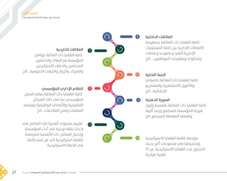 ‫اإلستراتيجي‬ ‫التخطيط‬ ‫عملية‬ ‫حول‬ ‫مقدمة‬
‫األول‬ ‫الفصل‬
‫الخيرية‬ ‫السبيعي‬ ‫إبراهيم‬ ‫وعبدالله‬ ‫محمد‬ ‫مؤسسة‬27
9
8
10
‫الخارجية‬ ‫العالقات‬
‫بتواصل‬ ‫العالقة‬ ‫ذات‬ ‫القضايا‬ ‫كافة‬
‫والداعمين‬ ‫المالك‬ ‫مع‬ ‫المؤسسة‬
‫االستراتيجين‬ ‫والحلفاء‬ ‫المحتملين‬
‫الحكومية،...الخ‬ ‫والجهات‬ ‫والزوار‬ ‫والشركاء‬
‫الداخلية‬ ‫العالقات‬
‫بمنظومة‬ ‫العالقة‬ ‫ذات‬ ‫القضايا‬ ‫كافة‬
‫المستويات‬ ‫كافة‬ ‫بين‬ ‫اإلدارية‬ ‫االتصاالت‬
‫وعالقات‬ ‫وعاموديا‬ ‫أفقيا‬ ‫اإلدارية‬
‫،...الخ‬ ‫الموظفين‬ ‫ومقترحات‬ ‫وشكاوي‬
‫التحتية‬ ‫البنية‬
‫بالمباني‬ ‫العالقة‬ ‫ذات‬ ‫القضايا‬ ‫كافة‬
‫والمشاريع‬ ‫االستثمارية‬ ‫واألصول‬
‫اإلنشائية،...الخ‬
11
13
12
14
‫المؤسسي‬ ‫اإلداري‬ ‫النظام‬
‫العمل‬ ‫بنظم‬ ‫العالقة‬ ‫ذات‬ ‫القضايا‬ ‫كافة‬
‫الهياكل‬ ‫ذلك‬ ‫في‬ ‫بما‬ ‫المؤسسي‬
‫وورسم‬ ‫الوظيفية‬ ‫واألوصاف‬ ‫التنظيمية‬
‫الصالحيات،...الخ‬ ‫ومنح‬ ‫العمليات‬
‫في‬ ‫العناصر‬ ‫تلك‬ ‫أهمية‬ ‫مستوى‬ ‫تقييم‬
‫المؤسسة‬ ‫أداء‬ ‫في‬ ‫نوعية‬ ‫نقلة‬ ‫إحداث‬
‫المرتفعة‬ ‫األهمية‬ ‫ذات‬ ‫العناصر‬ ‫وإختيار‬
‫إستدراكها‬ ‫من‬ ‫البد‬ ‫استراتيجية‬ ‫كقضايا‬
‫االستراتيجية‬ ‫الخطة‬ ‫في‬
‫الذهنية‬ ‫الصورة‬
‫وإبراز‬ ‫بتصميم‬ ‫العالقة‬ ‫ذات‬ ‫القضايا‬ ‫كافة‬
‫أثرها‬ ‫ورصد‬ ‫للمجتمع‬ ‫المؤسسة‬ ‫هوية‬
‫الخ‬ ،‫للمجتمع‬ ‫المضافة‬ ‫وقمتها‬
‫االستراتيجية‬ ‫القضايا‬ ‫قائمة‬ ‫مراجعة‬
‫بحيث‬ ‫أكبر‬ ‫مجموعات‬ ‫في‬ ‫وتجميعها‬
15 ‫عن‬ ‫االستراتيجية‬ ‫القضايا‬ ‫عدد‬ ‫اليتجاوز‬
‫مركزية‬ ‫قضية‬
���� 2.indd 27 5/9/16 10:53 AM
 