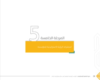 28‫فاعلة‬ ‫إستراتيجية‬ ‫خطة‬ ‫لبناء‬ ‫المنظمة‬ ‫الرئيسية‬ ‫القواعد‬ - ‫اإلستراتيجي‬ ‫التخطيط‬ ‫دليل‬
‫للمؤسسة‬ ‫االستراتيجية‬ ‫الرؤية‬ ‫استشراف‬
‫الخامسة‬ ‫المرحلة‬
���� 2.indd 28 5/9/16 10:53 AM
 