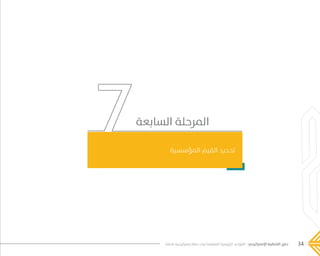 34‫فاعلة‬ ‫إستراتيجية‬ ‫خطة‬ ‫لبناء‬ ‫المنظمة‬ ‫الرئيسية‬ ‫القواعد‬ - ‫اإلستراتيجي‬ ‫التخطيط‬ ‫دليل‬
‫المؤسسية‬ ‫القيم‬ ‫تحديد‬
‫السابعة‬ ‫المرحلة‬
���� 2.indd 34 5/9/16 10:53 AM
 