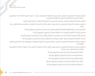 ‫اإلستراتيجي‬ ‫التخطيط‬ ‫عملية‬ ‫حول‬ ‫مقدمة‬
‫األول‬ ‫الفصل‬
‫الخيرية‬ ‫السبيعي‬ ‫إبراهيم‬ ‫وعبدالله‬ ‫محمد‬ ‫مؤسسة‬45
‫والتنسيق‬ ‫بذلك‬ ‫الخاصة‬ ‫العمل‬ ‫جداول‬ ‫وإعداد‬ ‫االستراتيجي‬ ‫التخطيط‬ ‫ورش‬ ‫لعقد‬ ‫بالتجهيز‬ ‫االستراتيجية‬ ‫اإلدارة‬ ‫تقوم‬
‫االستراتيجي‬ ‫التخطيط‬ ‫ورش‬ ‫في‬ ‫للمشاركة‬ ‫المعنيين‬ ‫لدعوة‬
‫العمل‬ ‫ورش‬ ‫إلدارة‬ ‫االستراتيجي‬ ‫التخطيط‬ ‫في‬ ‫متخصص‬ ‫مستشار‬ ‫بتأمين‬ ‫االستراتيجية‬ ‫اإلدارة‬ ‫تقوم‬
‫على‬ ‫المشاركين‬ ‫مع‬ ‫والعمل‬ ‫االستراتيجي‬ ‫بالتحليل‬ ‫الخاصة‬ ‫العمل‬ ‫ورش‬ ‫بإدارة‬ ‫االستراتيجي‬ ‫التخطيط‬ ‫مستشار‬ ‫يقوم‬
:‫إتمام‬
)1( ‫رقم‬ ‫المرفق‬ ‫النموذج‬ ‫باستخدام‬ ‫والتهديدات‬ ‫والفرص‬ ‫والضعف‬ ‫القوة‬ ‫لنقاط‬ ‫الرباعي‬ ‫التحليل‬
)2( ‫رقم‬ ‫المرفق‬ ‫النموذج‬ ‫باستخدام‬ ‫العالقة‬ ‫ذات‬ ‫الرئيسية‬ ‫األطراف‬ ‫احتياجات‬ ‫تحليل‬
)3( ‫رقم‬ ‫المرفق‬ ‫النموذج‬ ‫باستخدام‬ ‫واألثر‬ ‫والنتائج‬ ‫والمخرجات‬ ‫بالمدخالت‬ ‫الخاصة‬ ‫بمكوناته‬ ‫األثر‬ ‫تحليل‬
)4( ‫رقم‬ ‫المرفق‬ ‫النموذج‬ ‫باستخدام‬ ‫المستقبل‬ ‫في‬ ‫عليها‬ ‫التركيز‬ ‫المراد‬ ‫االستراتيجية‬ ‫القضايا‬ ‫تحديد‬
‫لإلطالع‬ ‫المشاركين‬ ‫على‬ ‫وتوزيعها‬ ‫االستراتيجي‬ ‫التحليل‬ ‫مخرجات‬ ‫طباعة‬ ‫و‬ ‫بتجهيز‬ ‫االستراتيجي‬ ‫التخطيط‬ ‫مستشار‬ ‫يقوم‬
‫والمراجعة‬
‫االستراتيجية‬ ‫الخطة‬ ‫مكونات‬ ‫لبناء‬ ‫الذهني‬ ‫بالعصف‬ ‫الخاصة‬ ‫العمل‬ ‫ورش‬ ‫بإدارة‬ ‫االستراتيجي‬ ‫التخطيط‬ ‫مستشار‬ ‫يقوم‬
:‫صناعة‬ ‫على‬ ‫المشاركين‬ ‫مع‬ ‫والعمل‬
)5( ‫رقم‬ ‫المرفق‬ ‫النموذج‬ ‫باستخدام‬ ‫االستراتيجية‬ ‫الرؤية‬ -
)6( ‫رقم‬ ‫المرفق‬ ‫النموذج‬ ‫باستخدام‬ ‫المؤسسة‬ ‫رسالة‬ -
)7( ‫رقم‬ ‫المرفق‬ ‫النموذج‬ ‫باستخدام‬ ‫المؤسسية‬ ‫القيم‬ -
)8( ‫رقم‬ ‫المرفق‬ ‫النموذج‬ ‫باستخدام‬ ‫االستراتيجية‬ ‫األهداف‬ -
)9( ‫رقم‬ ‫المرفق‬ ‫النموذج‬ ‫باستخدام‬ ‫االستراتيجية‬ ‫الخارطة‬ -
���� 2.indd 45 5/9/16 10:53 AM
 
