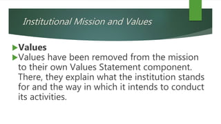 Institutional Mission and Values
Values
Values have been removed from the mission
to their own Values Statement component.
There, they explain what the institution stands
for and the way in which it intends to conduct
its activities.
 
