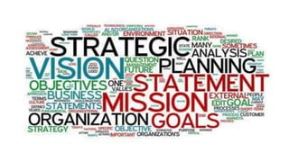 Strategic Planning in Libraries