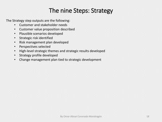 The nine Steps: Strategy
By Omar Abisaí Coronado Mondragón 18
The Strategy step outputs are the following:
• Customer and stakeholder needs
• Customer value proposition described
• Plausible scenarios developed
• Strategic risk identified
• Risk management plan developed
• Perspectives selected
• High-level strategic themes and strategic results developed
• Strategy profile developed
• Change management plan tied to strategic development
 
