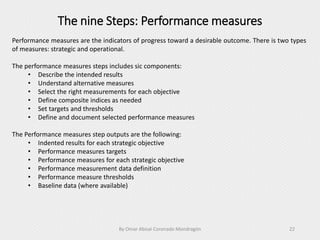 The nine Steps: Performance measures
By Omar Abisaí Coronado Mondragón 22
Performance measures are the indicators of progress toward a desirable outcome. There is two types
of measures: strategic and operational.
The performance measures steps includes sic components:
• Describe the intended results
• Understand alternative measures
• Select the right measurements for each objective
• Define composite indices as needed
• Set targets and thresholds
• Define and document selected performance measures
The Performance measures step outputs are the following:
• Indented results for each strategic objective
• Performance measures targets
• Performance measures for each strategic objective
• Performance measurement data definition
• Performance measure thresholds
• Baseline data (where available)
 