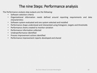 The nine Steps: Performance analysis
By Omar Abisaí Coronado Mondragón 28
The Performance analysis step outputs are the following:
• Software selection criteria
• Organizational information needs defined around reporting requirements and data
characteristics
• Software system evaluated and one system selected and installed
• Performance shape understood and interpreted using histogram, targets and thresholds
• Performance charts created to monitor variation
• Performance information collected
• Underperformance identified
• Process improvement actions identified
• Performance improvement reports developed and shared
 