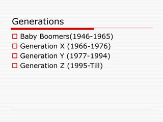 Generations
 Baby Boomers(1946-1965)
 Generation X (1966-1976)
 Generation Y (1977-1994)
 Generation Z (1995-Till)
 