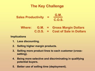 The Key Challenge
Implications
1. Less discounting.
2. Selling higher margin products.
3. Selling more product lines to each customer (cross-
setting).
4. Being more selective and discriminating in qualifying
potential buyers.
5. Better use of selling time (deployment).
Sales Productivity =
G.M.
C.O.S.
Where: G.M. = Gross Margin Dollars
C.O.S. = Cost of Sale in Dollars
 