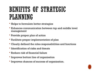 Strategic Planning, Defination, Principles and Process.pptx