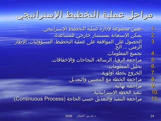 ‫أغابيكان‬ ‫فارسين‬ .‫د‬‫أغابيكان‬ ‫فارسين‬ .‫د‬20082008 2424
‫الستراتيجي‬ ‫التخطيط‬ ‫عملية‬ ‫مراحل‬‫الستراتيجي‬ ‫التخطيط‬ ‫عملية‬ ‫مراحل‬
1.1..‫الستراتيجي‬ ‫التخطيط‬ ‫عملية‬ ‫لدارة‬ ‫مجموعة‬ ‫تعيين‬.‫الستراتيجي‬ ‫التخطيط‬ ‫عملية‬ ‫لدارة‬ ‫مجموعة‬ ‫تعيين‬
2.2..‫للمساعدة‬ ‫خارتجي‬ ‫بمستشار‬ ‫الستعانة‬ ‫يمكن‬.‫للمساعدة‬ ‫خارتجي‬ ‫بمستشار‬ ‫الستعانة‬ ‫يمكن‬
3.3.‫الطار‬ ،‫المسؤوليات‬ ،‫التخطيط‬ ‫عملية‬ ‫على‬ ‫الموافقة‬ ‫على‬ ‫الحصول‬‫الطار‬ ،‫المسؤوليات‬ ،‫التخطيط‬ ‫عملية‬ ‫على‬ ‫الموافقة‬ ‫على‬ ‫الحصول‬
.‫الخ‬ ... ‫الزمني‬.‫الخ‬ ... ‫الزمني‬
4.4..‫المعلومات‬ ‫تجميع‬.‫المعلومات‬ ‫تجميع‬
5.5..‫والخفاقات‬ ‫النجاحات‬ ،‫الرسالة‬ ،‫الرؤيا‬ ‫مراتجعة‬.‫والخفاقات‬ ‫النجاحات‬ ،‫الرسالة‬ ،‫الرؤيا‬ ‫مراتجعة‬
6.6..‫المعلومات‬ ‫تحليل‬.‫المعلومات‬ ‫تحليل‬
7.7..‫أولوية‬ ‫بخطة‬ ‫الخروج‬.‫أولوية‬ ‫بخطة‬ ‫الخروج‬
8.8..‫والتعديل‬ ‫المعنيين‬ ‫مع‬ ‫الخطة‬ ‫مراتجعة‬.‫والتعديل‬ ‫المعنيين‬ ‫مع‬ ‫الخطة‬ ‫مراتجعة‬
9.9..‫نهائية‬ ‫مراتجعة‬.‫نهائية‬ ‫مراتجعة‬
10.10..‫الستراتيجية‬ ‫الخطة‬ ‫تنفيذ‬.‫الستراتيجية‬ ‫الخطة‬ ‫تنفيذ‬
11.11.‫الحاتجة‬ ‫حسب‬ ‫والتعديل‬ ‫التنفيذ‬ ‫مراتجعة‬‫الحاتجة‬ ‫حسب‬ ‫والتعديل‬ ‫التنفيذ‬ ‫مراتجعة‬))Continuous ProcessContinuous Process((..
 