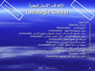 ‫أغابيكان‬ ‫فارسين‬ .‫د‬‫أغابيكان‬ ‫فارسين‬ .‫د‬20082008 2626
‫التستراتيجية‬ ‫الدهداف‬‫التستراتيجية‬ ‫الدهداف‬
(Strategic Goals)(Strategic Goals)
:‫خصائصها‬:‫خصائصها‬
§‫محددة‬‫محددة‬))SpecificSpecific((
§‫للقياس‬ ‫تخضع‬‫للقياس‬ ‫تخضع‬))MeasurableMeasurable((
§‫وملظحظتها‬ ‫تقييمها‬ ‫يمكن‬‫وملظحظتها‬ ‫تقييمها‬ ‫يمكن‬))AssessableAssessable((
§‫الداري‬ ‫والنهج‬ ‫المتوتفرة‬ ‫المصادر‬ ‫إلى‬ ‫بالتستناد‬ ‫تحقيقها‬ ‫يمكن‬‫الداري‬ ‫والنهج‬ ‫المتوتفرة‬ ‫المصادر‬ ‫إلى‬ ‫بالتستناد‬ ‫تحقيقها‬ ‫يمكن‬))AchievableAchievable((
§‫المفاجئ‬ ‫التغيير‬ ‫ظحالت‬ ‫تفي‬ ‫خاصة‬ ‫تطويعها‬ ‫يمكن‬‫المفاجئ‬ ‫التغيير‬ ‫ظحالت‬ ‫تفي‬ ‫خاصة‬ ‫تطويعها‬ ‫يمكن‬))AdaptableAdaptable((
§‫البعض‬ ‫بعضها‬ ‫مع‬ ‫مترابطة‬‫البعض‬ ‫بعضها‬ ‫مع‬ ‫مترابطة‬))ConnectedConnected((
§‫المؤتسسة‬ ‫ورؤية‬ ‫رتسالة‬ ‫تدعم‬‫المؤتسسة‬ ‫ورؤية‬ ‫رتسالة‬ ‫تدعم‬))SupportiveSupportive((
§) ‫الخ‬ ... ‫الوقت‬ ،‫التكلفة‬ ‫ناظحية‬ ‫من‬ ‫مقبولة‬) ‫الخ‬ ... ‫الوقت‬ ،‫التكلفة‬ ‫ناظحية‬ ‫من‬ ‫مقبولة‬AcceptableAcceptable((
§‫ما‬ ‫لوقت‬ ‫بالنسب‬ ‫مقاتسة‬‫ما‬ ‫لوقت‬ ‫بالنسب‬ ‫مقاتسة‬))TimelyTimely((
1010..‫عليها‬ ‫العاملين‬ ‫قدرات‬ ‫تطور‬‫عليها‬ ‫العاملين‬ ‫قدرات‬ ‫تطور‬))Extending CapabilitiesExtending Capabilities((
1111..‫واقعية‬‫واقعية‬))RealisticRealistic((
1212..‫تحقيقها‬ ‫على‬ ‫يعمل‬ ‫من‬ ‫تكاتفئ‬‫تحقيقها‬ ‫على‬ ‫يعمل‬ ‫من‬ ‫تكاتفئ‬))RewardingRewarding((
(Strategic
Goals)
(Strategic
Goals)
‫ة‬‫ي‬‫ج‬‫ي‬‫ت‬‫ا‬‫ر‬‫ت‬‫تس‬
‫ل‬‫ا‬ ‫ف‬
‫ا‬‫د‬‫ه‬‫ل‬‫ا‬
 
