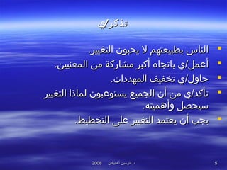 ‫أغابيكان‬ ‫فارسين‬ .‫د‬‫أغابيكان‬ ‫فارسين‬ .‫د‬20082008 55
/‫ي‬ ‫تذكر‬/‫ي‬ ‫تذكر‬
.‫التغيير‬ ‫يحبون‬ ‫ل‬ ‫بطبيعتهم‬ ‫الناس‬.‫التغيير‬ ‫يحبون‬ ‫ل‬ ‫بطبيعتهم‬ ‫الناس‬
.‫المعنيين‬ ‫من‬ ‫مشاركة‬ ‫أكبر‬ ‫باتجاه‬ ‫أعمل/ي‬.‫المعنيين‬ ‫من‬ ‫مشاركة‬ ‫أكبر‬ ‫باتجاه‬ ‫أعمل/ي‬
.‫المهددات‬ ‫تخفيف‬ ‫حاول/ي‬.‫المهددات‬ ‫تخفيف‬ ‫حاول/ي‬
‫التغيير‬ ‫لماذا‬ ‫يستوعبون‬ ‫الجميع‬ ‫أن‬ ‫من‬ ‫تأكد/ي‬‫التغيير‬ ‫لماذا‬ ‫يستوعبون‬ ‫الجميع‬ ‫أن‬ ‫من‬ ‫تأكد/ي‬
.‫وأهميته‬ ‫سيحصل‬.‫وأهميته‬ ‫سيحصل‬
.‫التخطيط‬ ‫على‬ ‫التغيير‬ ‫يعتمد‬ ‫أن‬ ‫يجب‬.‫التخطيط‬ ‫على‬ ‫التغيير‬ ‫يعتمد‬ ‫أن‬ ‫يجب‬
 