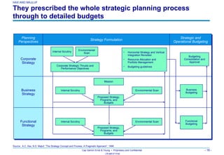 Strategic Thrusts Examples Strategic planning gsw | PPT