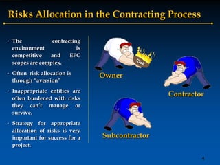Strategic Planning : the best way to manage EPC Contract Risks | PDF