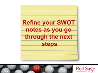 Refine your SWOT
notes as you go
through the next
steps

 