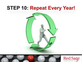 STEP 10: Repeat Every Year!

 