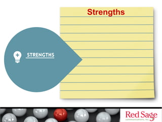 Strengths

 