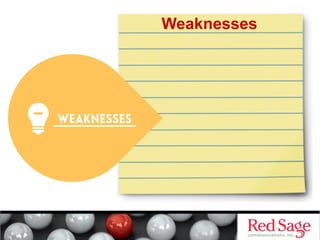 Weaknesses

 