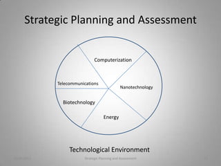 Strategic Planning and Assessment


                              Computerization



             Telecommunications
                                              Nanotechnology


               Biotechnology

                                    Energy




                  Technological Environment
10/20/2011              Strategic Planning and Assessment      13
 