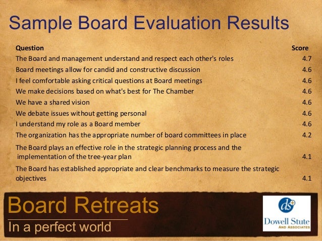 retreat agenda template