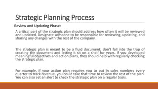 Strategic Planning and Levels of Strategy | PDF